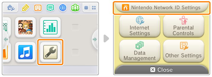 Data Management, Wii, Support